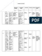 Curriculum Map: Subject: Arts Grade Level: 7 Quarter: First Quarter