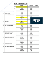 Approved Vendor List-20110729