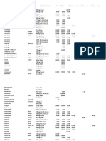 Druglist Revised As of May 5 2020