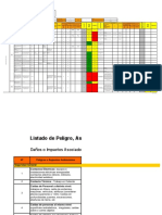 SGSST-IPERC-002 Mantenimiento o Elaboración de Pozos A Tierra