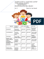 Directiva de Estudiantes Del Aula