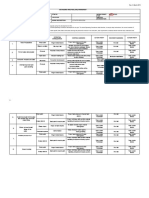 7.2 SBGAST JHA - Actuator Servicing