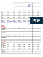 Tool Steel Info