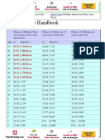 151 - Complete Hold'Em Odds Handbook