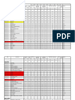 Equipment Schedule Overall