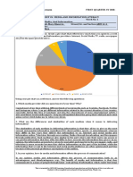 Worksheet in Media and Information Literacy Communication, Media, and Information