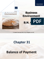 Business Environment: © Oxford University Press 2014. All Rights Reserved