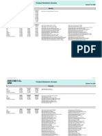 SPDR Dividend Distribution Schedule PDF