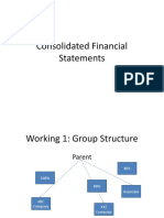 Consolidated Financial Statements