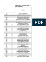 Lista de Certificados SMI - II