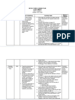 Weekly Home Learning Plan Grade 7 MAPEH