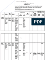 Flexible Instruction Delivery Plan (Room 2 Output)