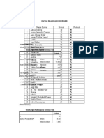 Daftar Nilai Kelas Eksperimen Dan Pengujiannya