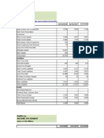 Netflix Inc.: Balance Sheet