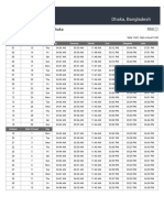 Monthly Prayer Times PDF