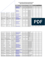 Banco de Proveedores-Uaip