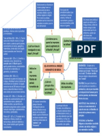 Grupo 3 - de Los Sofistas Al Período Humanístico de Grecia PDF