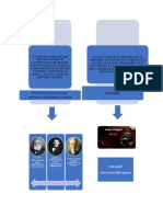 Foro Psi Contemporanea