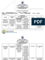 Module 4 Finalized LDM Individual Development Plan