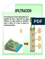 Infiltracion Jir PDF