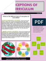 Conceptions Curriculum