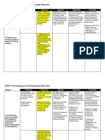 CSTP 6: Developing As A Professional Educator: Emerging Exploring Applying Integrating Innovating