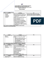 Actividades de Organização e Gestão Escolar, Fase II PDF