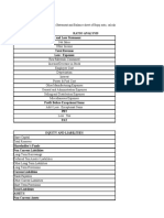 Ratio Analysis Profit and Loss Statement