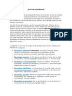 Tipos de Aprendizaje - Poster Canva - Eddy Taracena