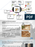 Metodos de Fabricacion Del Cemento