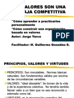 Los Valores Son Una Ventaja Competitiva PDF