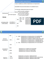 1.modulaciones Analógicas PDF