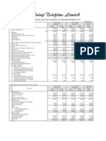 Balaji Published Results 28-102010