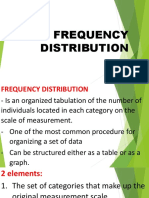 Frequency Distribution