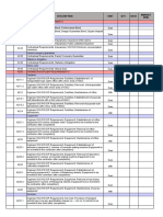 Ca Class A Genera Item-1