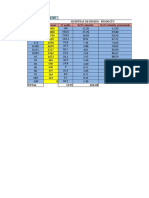 Analisis-Granulometrico F80 y P80