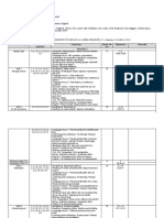 Planificare-Calendaristica-Engleza-7-Art Intensiv