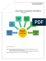 Factores Que Afectan El Factor de Capacidad y Selectividad en GC y LC