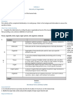 Hierarchy of Organization: Associated SLO