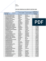 Publicaciones - Archivos - CODIGOS DE DEPENDIENTE PDF