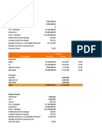 Cap Table WaterFall Analysis