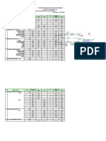 Computos Desarenador