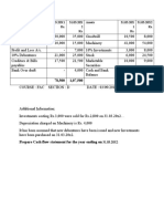 Liabilities 31.03.20X1 Rs. 31.03.20X 2 Rs. Assets 31.03.20X 1 Rs. 31.03.20X2 Rs