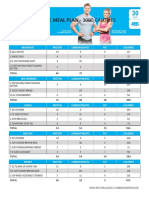 Sample Meal Plan - 3000 Calories: Breakfast Protein Carbohydrates FAT Calories