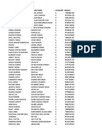 JAMMU AND KASHMIR 10th CBSE 2019 20 BATCH SAMPLES