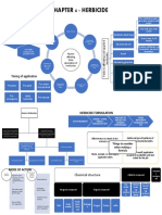 Chapter 4 - Herbicide: Herbicidal Persistence