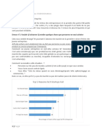 Causes Echec Entreprise