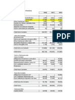 Caso Empresa Eternit Analisis Indicadores Financieros