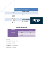 Descripciones de La IPv4