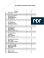 Daftar Siswa Yang Belum Megembalian Buku Paket Dan PR